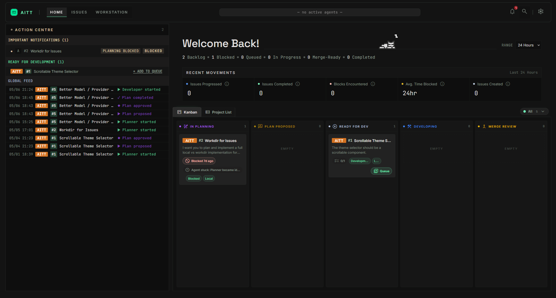 AITT dashboard iteration showing an action centre, activity feed, and Kanban workflow